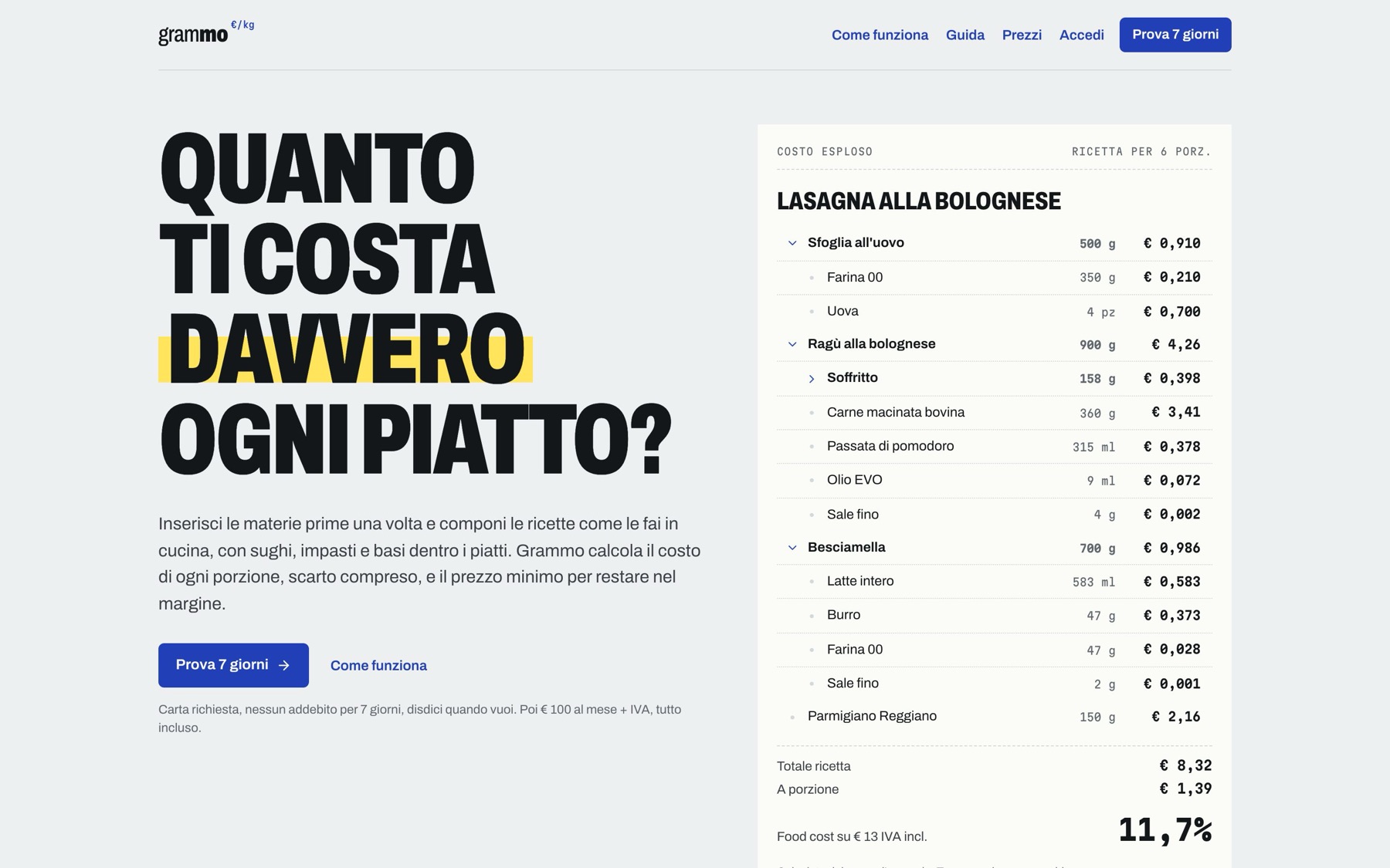 Grammo: il costo esploso della ricetta Lasagna alla bolognese, ingrediente per ingrediente